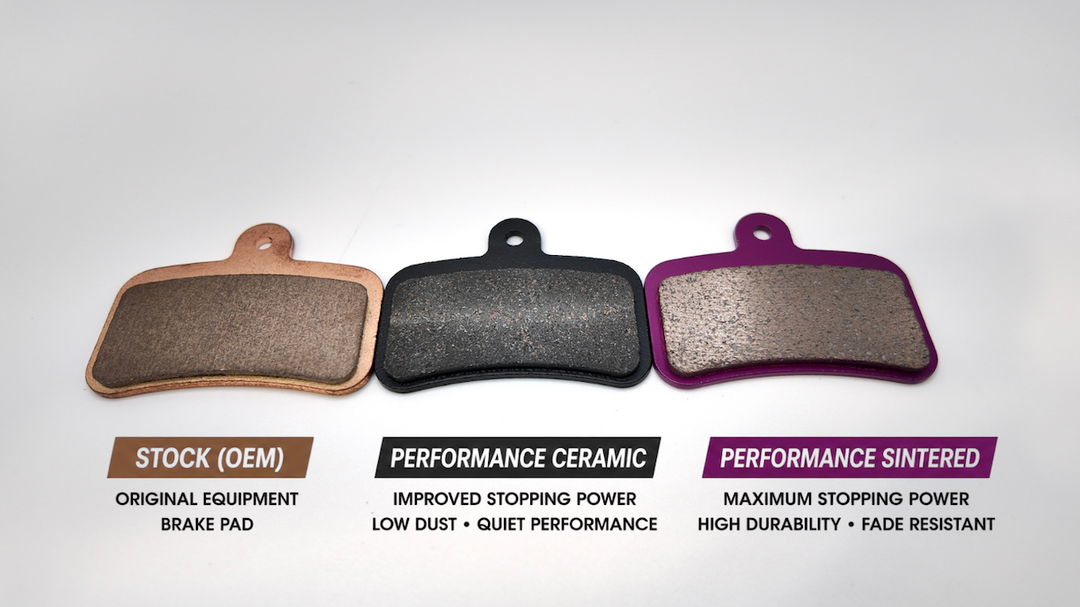 Three types of brake pads labeled 'Stock (OEM)', 'Performance Ceramic', and 'Performance Sintered' on a white background.